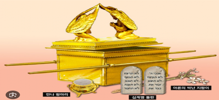 실제 언약괘와 그위에 예수님피 발견 뉴스---십자가 6m 아래 동굴속에 천사 4명이 지킴.